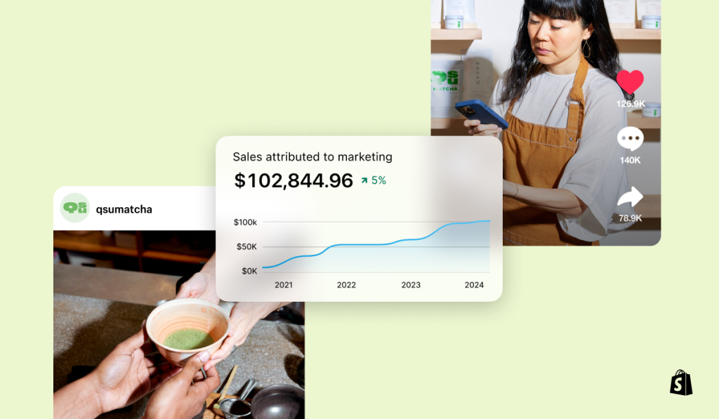 how does shopify work