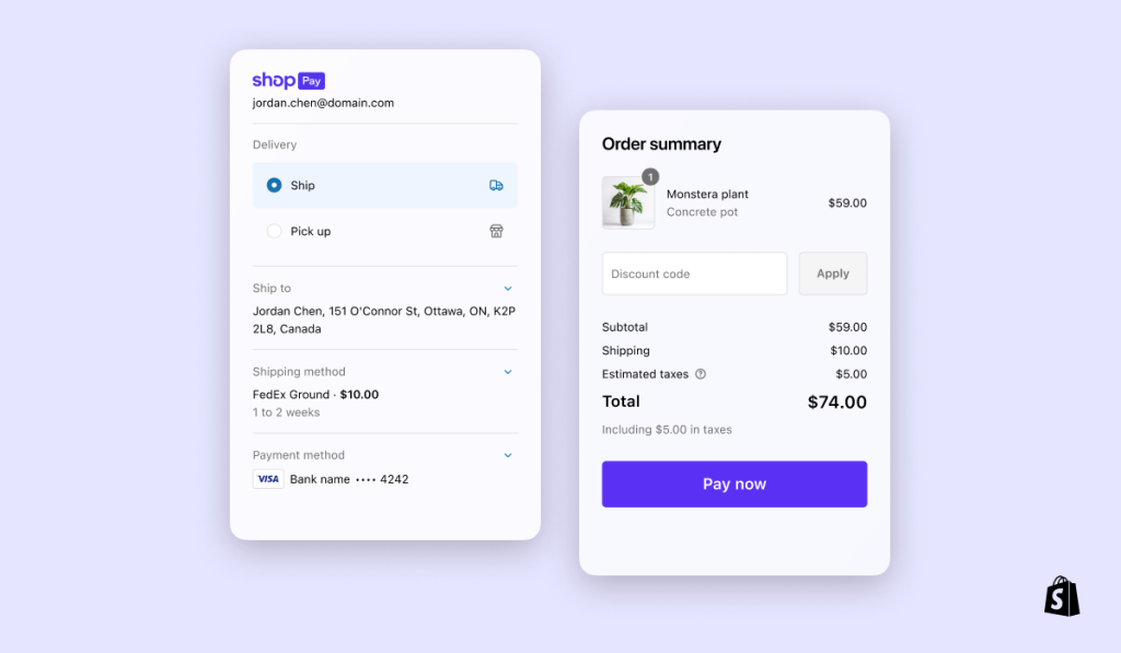 how does shopify work