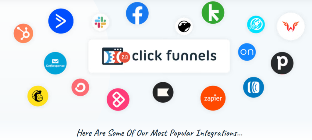 clickfunnels vs shopify