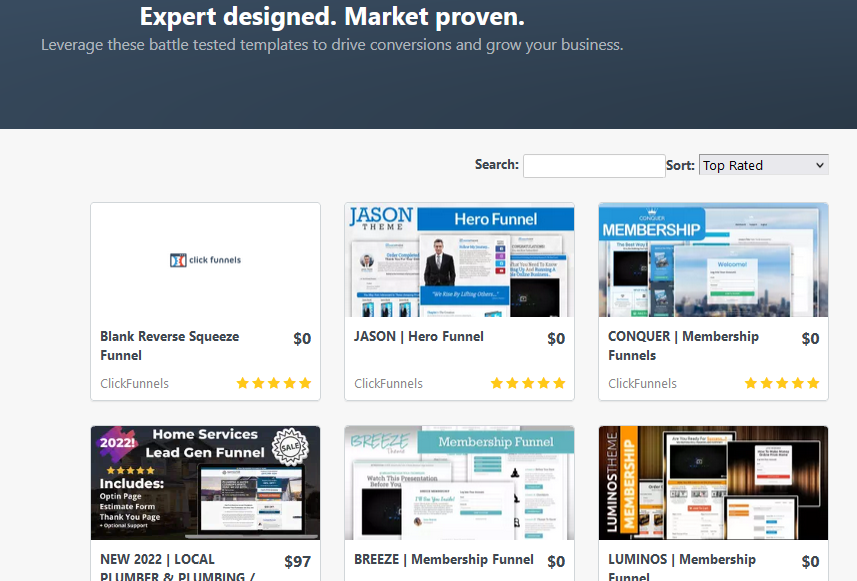 clickfunnels vs shopify