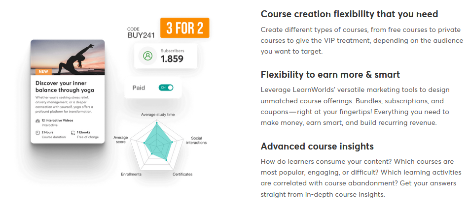 learnworlds reviews