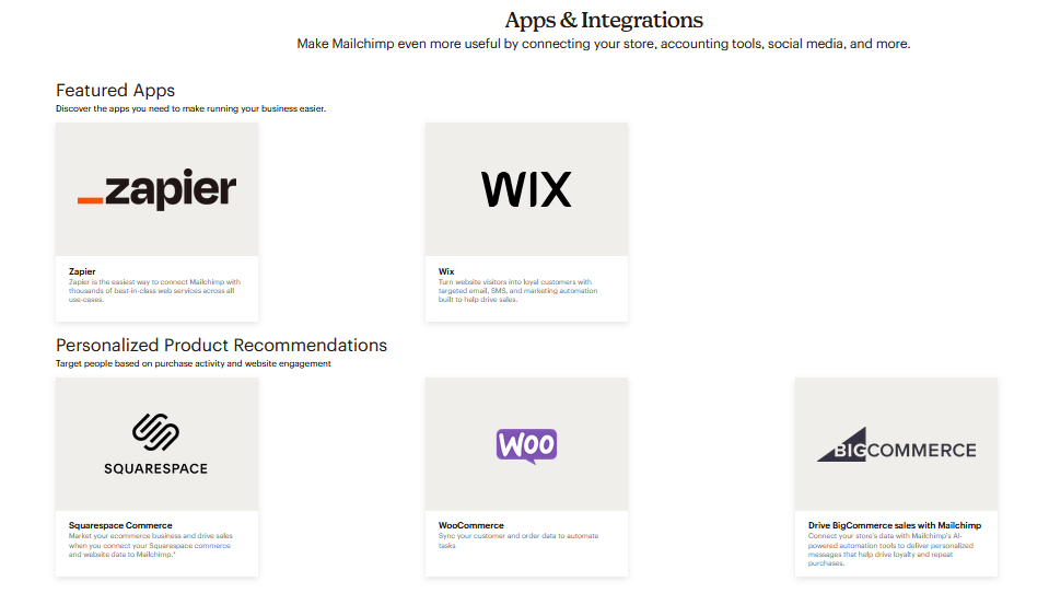 what is mailchimp
