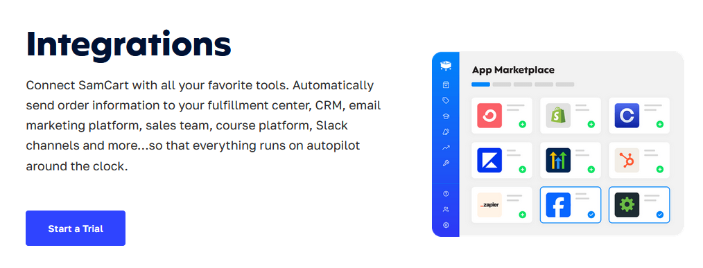 what is samcart