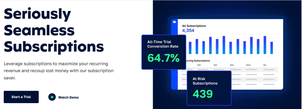 clickfunnels vs samcart