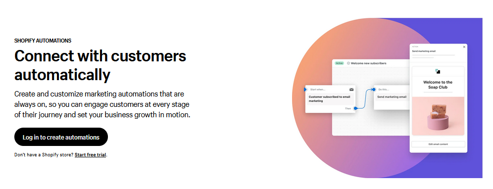 clickfunnels vs shopify
