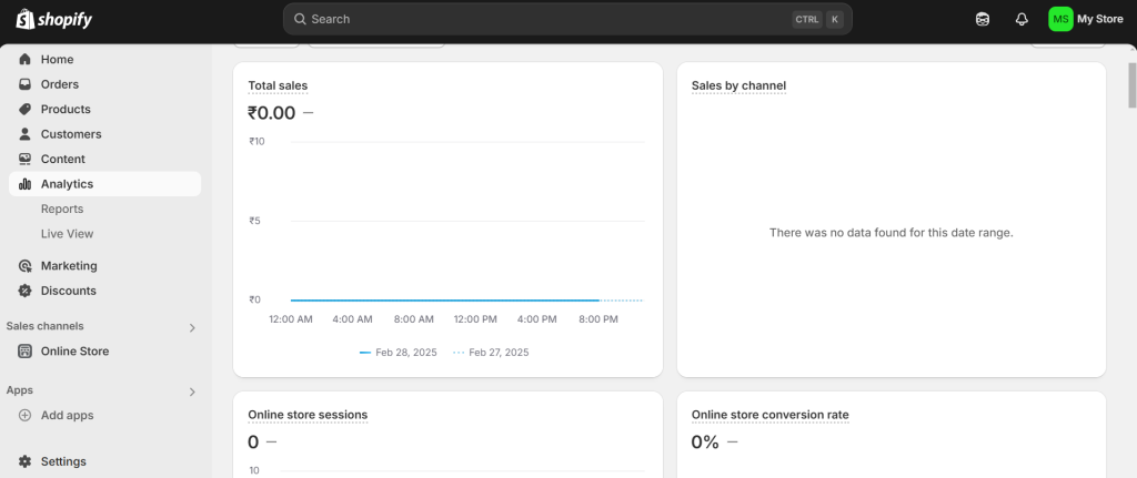 shopify analytics