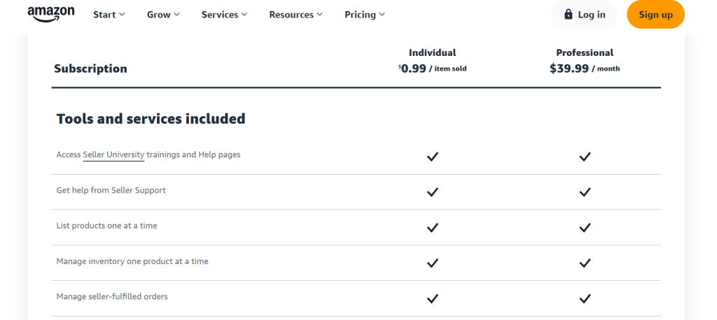 amazon pricing plans