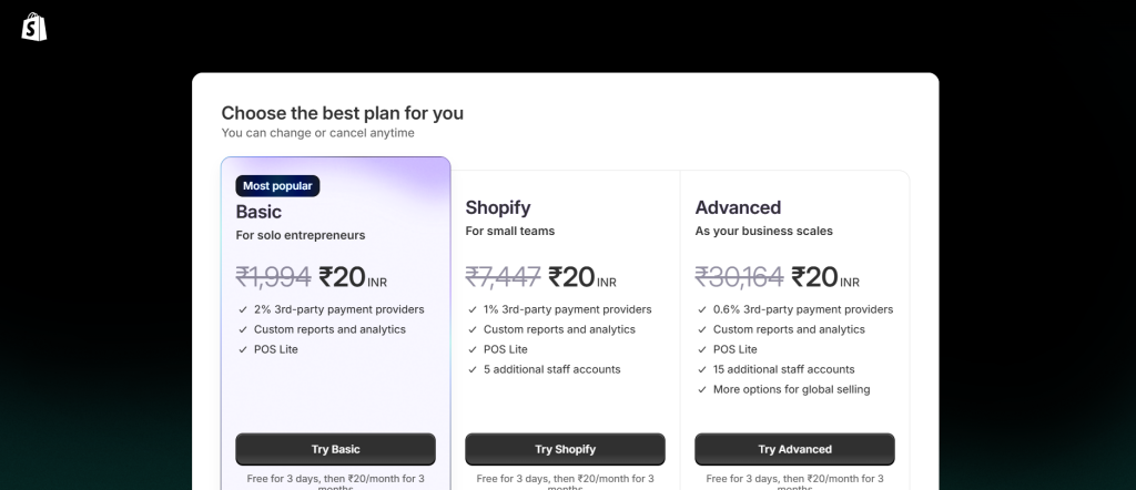 shopify pricing plan