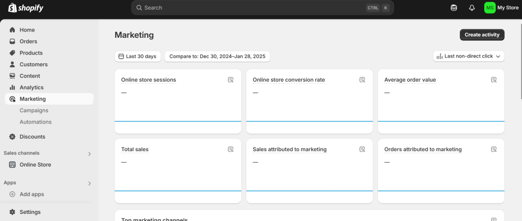 shopify marketing option