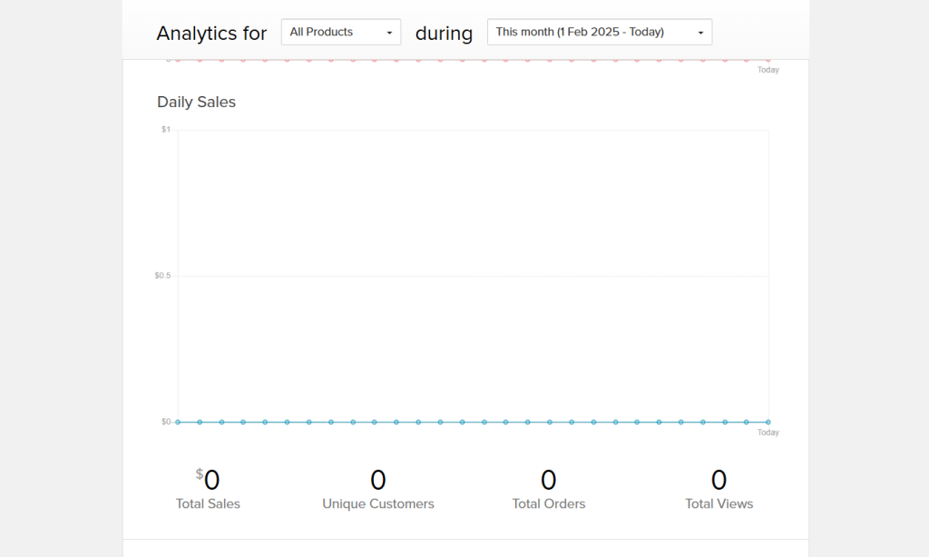 payhip analytics
