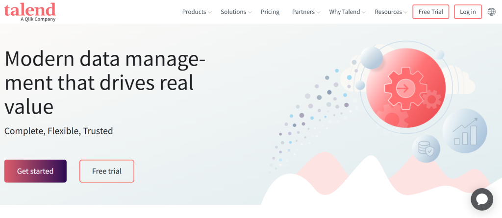 talend homepage