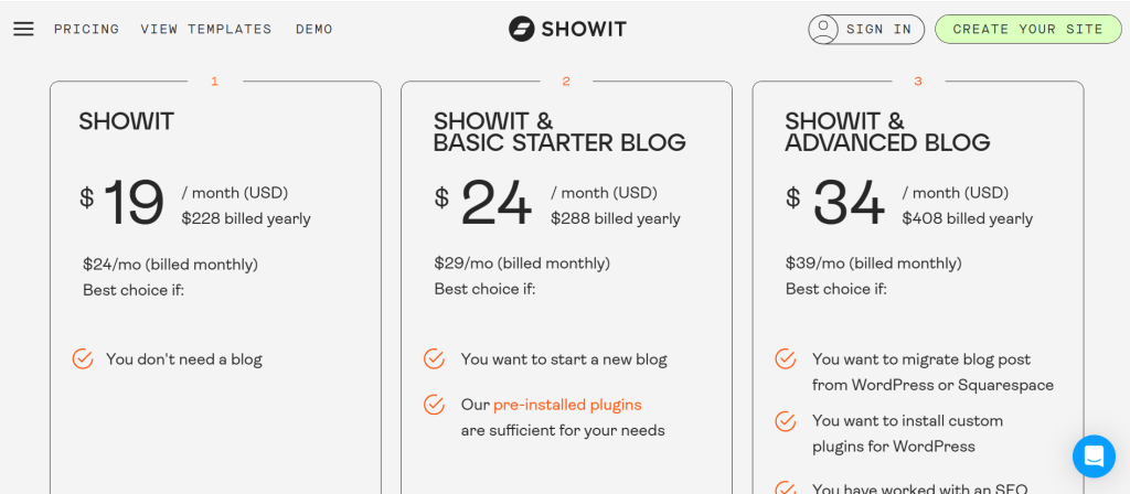 showit pricing